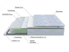 PROxSON Матрас Green S (Tricotage Dream) 140x210 в Чайковском - chaykovskiy.ok-mebel.com | фото 7