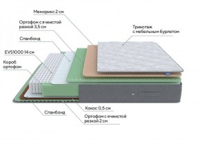 PROxSON Матрас Lux Duo M/S (Non-Stress) 120x190 в Чайковском - chaykovskiy.ok-mebel.com | фото 7