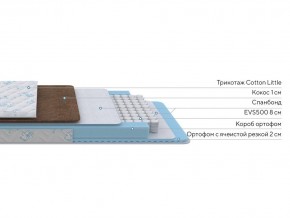 PROxSON Матрас Медвежонок (Cotton Little PROSON) 60x120 в Чайковском - chaykovskiy.ok-mebel.com | фото 2