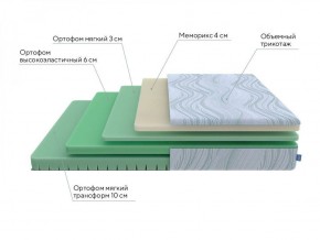 PROxSON Матрас Motion Memo Flex S (Motion Dream) 140x195 в Чайковском - chaykovskiy.ok-mebel.com | фото