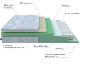 PROxSON Матрас Motion Memo M (Motion Dream) 120x190 в Чайковском - chaykovskiy.ok-mebel.com | фото 18