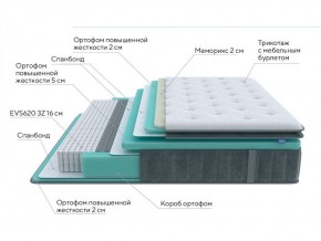 PROxSON Матрас Paradise Medium (Трикотаж Prestige Steel) 120x200 в Чайковском - chaykovskiy.ok-mebel.com | фото 6