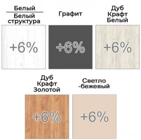 Шкаф-купе ХИТ 22-18-666 (620) в Чайковском - chaykovskiy.ok-mebel.com | фото 4