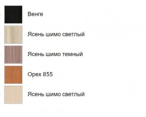 Стеллаж-мини (универсальный с хромированными опорами) в Чайковском - chaykovskiy.ok-mebel.com | фото 3