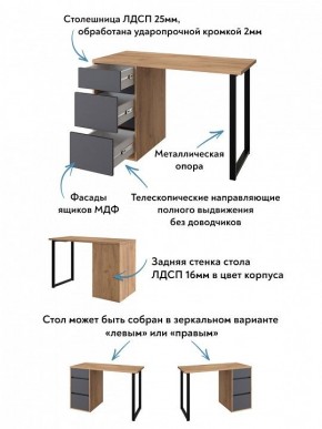 Стол письменный Эконом стандарт С-401 в Чайковском - chaykovskiy.ok-mebel.com | фото 6