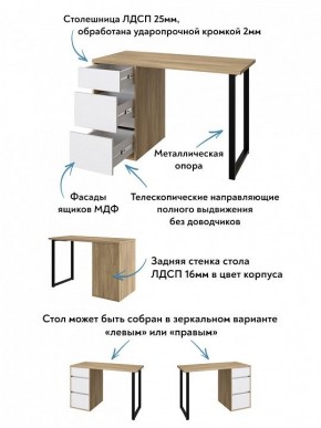 Стол письменный Эконом стандарт С-401 в Чайковском - chaykovskiy.ok-mebel.com | фото 6