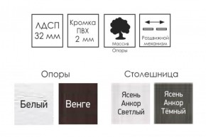 Стол раскладной Ялта-2 (опоры массив цилиндрический) в Чайковском - chaykovskiy.ok-mebel.com | фото 5