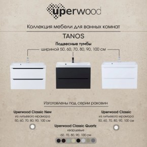 Тумба под раковину Uperwood Tanos 50 см, подвесная, черная матовая в Чайковском - chaykovskiy.ok-mebel.com | фото 12