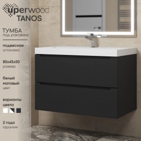 Тумба под раковину Uperwood Tanos 80 см, подвесная, черная матовая в Чайковском - chaykovskiy.ok-mebel.com | фото 3