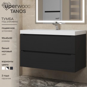 Тумба под раковину Uperwood Tanos 90 см, подвесная, черная матовая в Чайковском - chaykovskiy.ok-mebel.com | фото 3